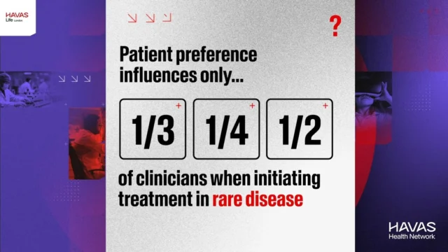 Are HCPs truly hearing patients in #rare

In a space where treatment paths are often uncertain, we discovered that the patient voice is not always a powerful guiding force.

While offering an improved quality of life is valued by the majority of clinicians, patient requests and preferences often rank lower – often at the bottom of the pile.

In a world where shared decision-making is often touted as a goal, is this really happening in practice? How can we make the ideal a reality?

Want to learn about how we can reduce the distance between patients’ preferences and clinicians’ treatment choices? Reach out to Gemma McCarthy, Senior Director of Strategy and Planning.

Visit havasrarenext.com to discover more rare insights from @havaslifelondon 

#RareNext #RareDisease #HavasHealth #MeaningfulDifference

@@havashealthnetwork